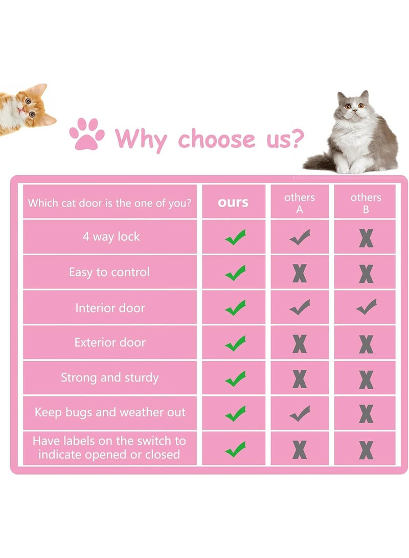 jaexest باب قطط كبير إضافي مع رفرف، باب حيوانات أليفة بإغلاق 4 اتجاهات للأبواب الداخلية والخارجية، رفرف شفاف مقاوم للعوامل الجوية للقطط والكلاب والجراء، تركيب سهل (المقاس الخارجي 11 × 9.8 بوصة) - Image 2